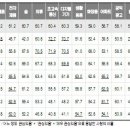 한국광고공사 이미지