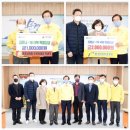 이레커뮤니케이션즈 네이버블로그