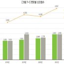 ‘장애인학대처벌특례법’ 제정 필요성 한목소리장애인 인신매매·가중처벌·고발인 이의신청권 등 규정 (에이블뉴스) 이미지