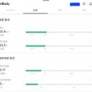 경주 황성한의원 이미지