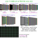 LCD 허와 실 이미지