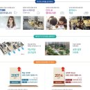 동해남부재래시장 이미지