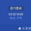 [2025 K리그2 2R] 부산 아이파크 vs 경남FC 골장면.gif 이미지