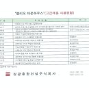 주식회사삼광종합건설 이미지