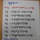 초월농업협동조합하나로마트 이미지