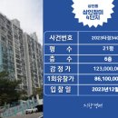 상인장미맨션4단지 이미지
