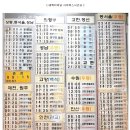 태백시외버스터미널 이미지