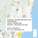 1092회 로또복권 1등 2등 당첨지역 당첨번호 입니다.