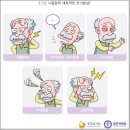 변액CI보험에서 뇌경색진단을 받은 경우 중대한 뇌졸중진단비를 받을 수 있습니까? 이미지