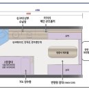캠핑나들이서울경기지사