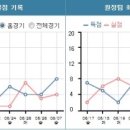 W-6 이미지