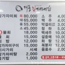 대풍참가자미회 이미지