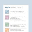 프렌즈세무법인