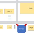 웰빙프라자약국 이미지