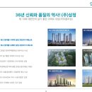 만덕건설 주식회사 네이버블로그