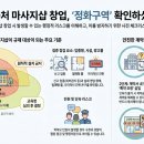 정화샵
