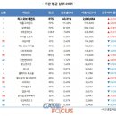 아크 PC 이미지