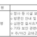 (01월 26일 마감) 헌법재판소 - 일반임기제공무원(보안서기보) 채용 공고 이미지