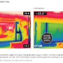 주식회사다성 네이버블로그