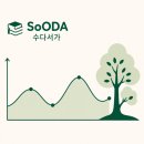 ad post 3일 네이버 블로그 수익 기록 SoODA