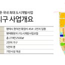 평택미래신도시공인중개사사무소 이미지