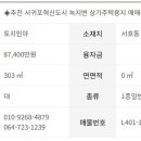 소로2-10(혁신도시) 이미지