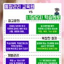 사호경로당 | 사회복지전담공무원 응시자격,온라인으로 단기간에 맞춘후기!
