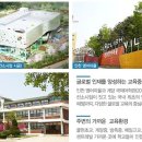 계양경기장 보조경기장 이미지