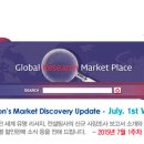 [SBDi] 최신보고서 소개 - Market Discovery Update: July 1st Week, 2015 http://bit.ly/1GOUUcX 이미지