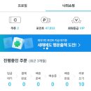 앱테크 추천 오늘의집 포인트 모으기 (feat. 오늘의집 초대코드)