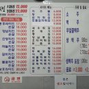 박군치킨장당점