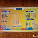 송학육전육회