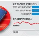(주)한솔로지스 이미지