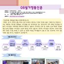 해리좋은사람들 주간보호센터