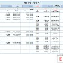 대리만족힐리지 농촌체험휴양마을 2024년2월 이미지