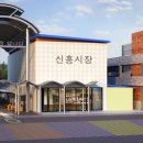 문경전통시장 이미지