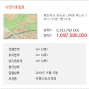 내북보건지소 네이버블로그