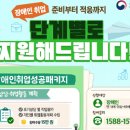 C&BIT컨설팅