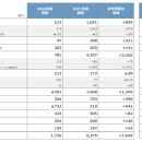소지츠통상