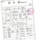 성빈호프