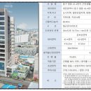 DS메디컬 이미지