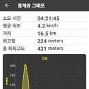 평지경로식당 이미지