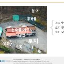 월호동주민자치센터 이미지