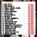 알코홀릭드링크