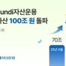 산은소비조합