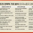 중국경제금융연구소