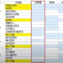 윤성슈퍼 네이버블로그