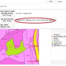 무등산자락 광주광역시 북구 금곡동 그린벨트 610평 평당 23만입니다 이미지