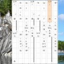 대금 교실 이미지