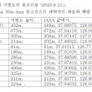 대조-003 이미지